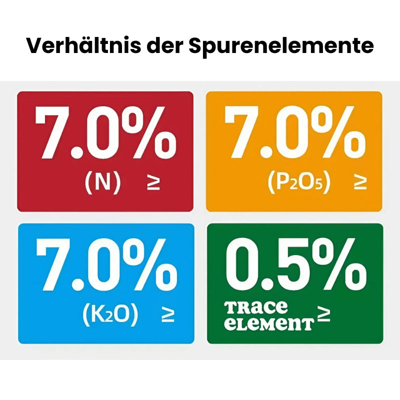 1+2 Gratis | Universal organischer Langzeitdünger Tabletten 100g