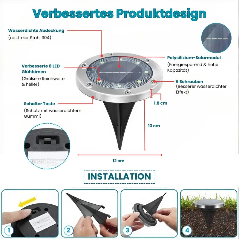 LED Solar-Gartenleuchten - Wasserdicht und langlebig