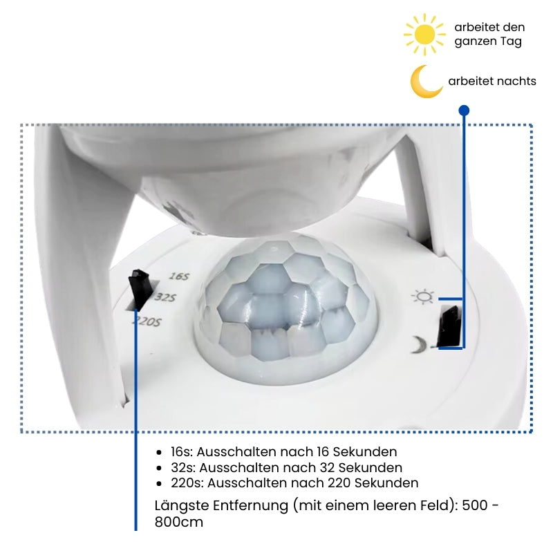 Intelligenter Bewegungssensor mit einstellbarer Zeit und Licht