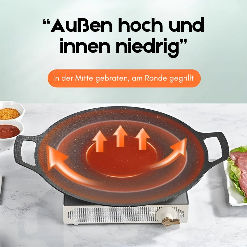 Langlebige koreanische Antihaft-Grillpfanne