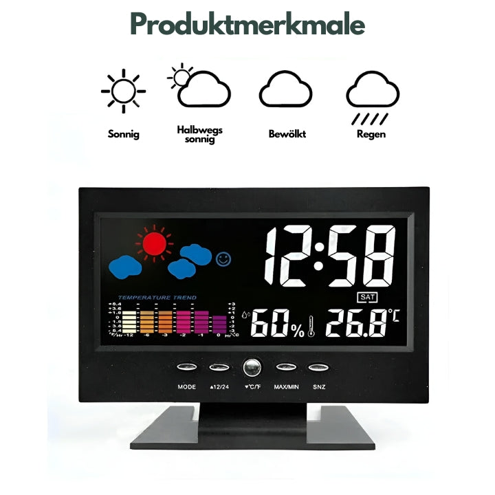 50% Rabatt | WeatherClock™ Wetterbewusstsein trifft LED-Kunst!