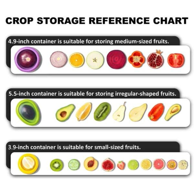 Obst Gemüse Anti Oxidation Crisper Box