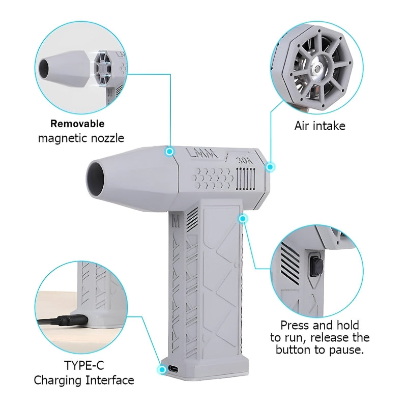 HyperBlower™ | Trockne nasse Oberflächen schnell!