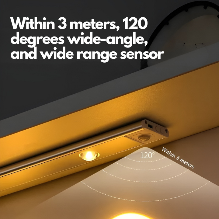 LED-Licht mit Bewegungssensor