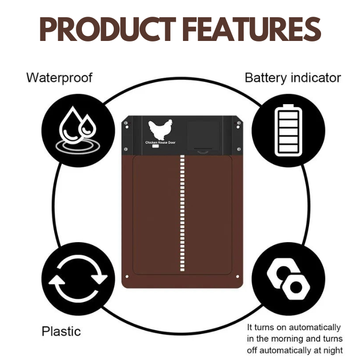 50% Rabatt | ChickGuard™️ Automatische Hühnerstalltür