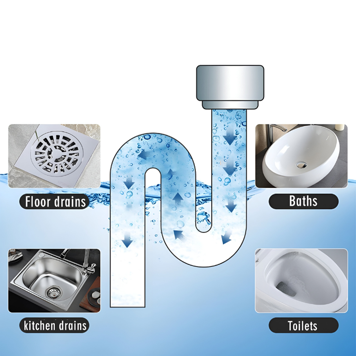 1+1 Gratis | MightyClog™ Say goodbye to blocked drains!